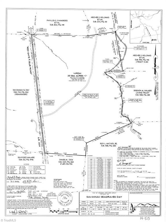 N/a Red White And Blue Road Roaring River, NC 28669 - Photo 17 of 17 PLAT Map