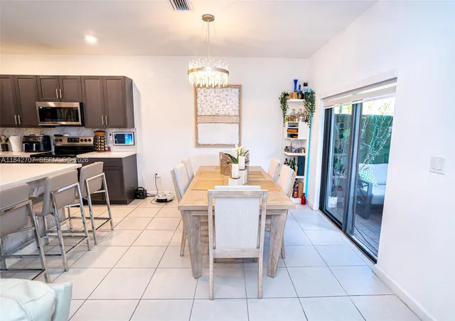 $3,200 | 10118 Southwest 231st Lane, Miami, FL 33190