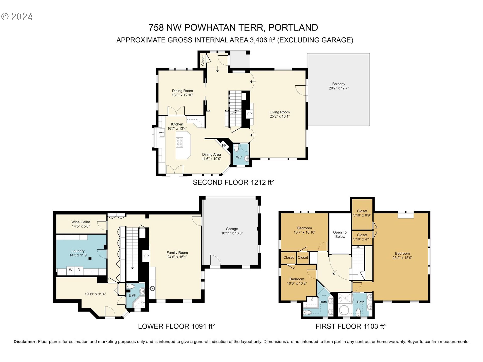758 Northwest Powhatan Terrace Portland, OR 97210 - Photo 48 of 48