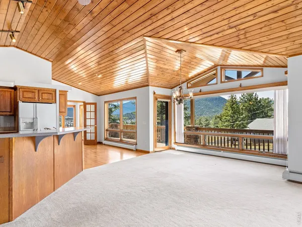 $1,299,000 | 650 Summit Drive, Estes Park, CO 80517