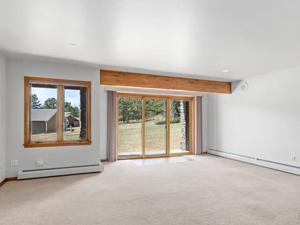 $1,299,000 | 650 Summit Drive, Estes Park, CO 80517