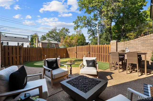 $1,650,000 | 155 Gay Avenue, Clayton, MO 63105