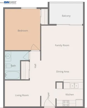 $310,000 | 1087 Murrieta Boulevard, Unit 242, Livermore, CA 94550