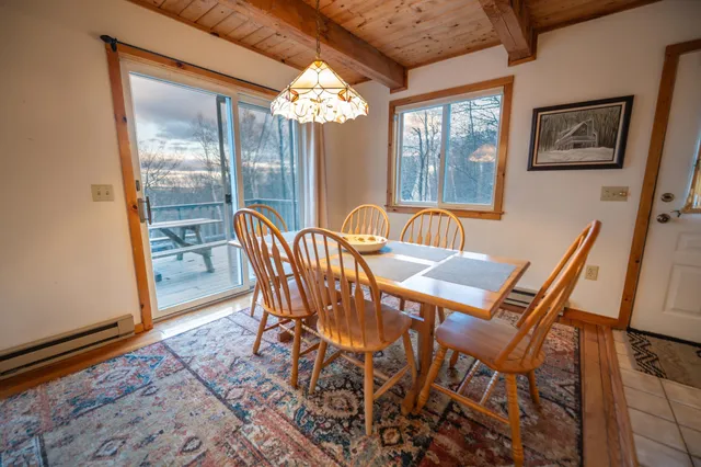 $489,000 | 12 Lilla Lane, Wilmington, VT 05363