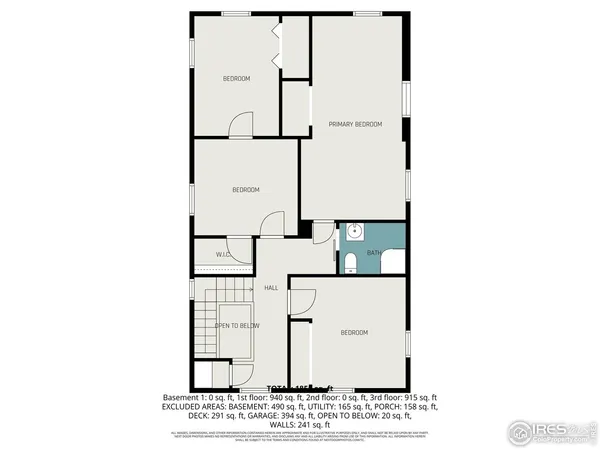 $525,000 | 219 South 3rd Avenue, Brighton, CO 80601