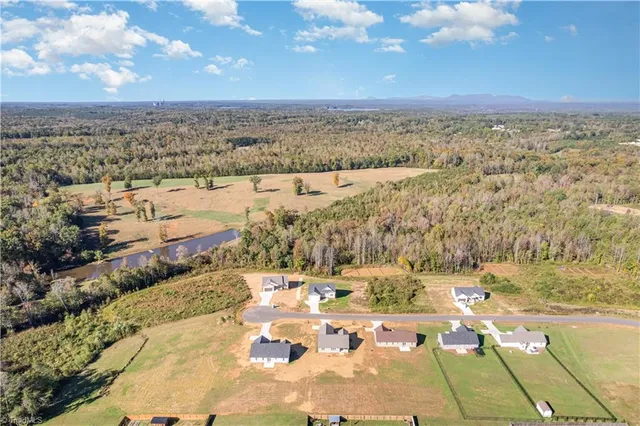 $389,900 | 143 Knight Farm Road, Stokesdale, NC 27357