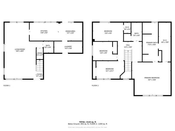 $2,400 | 6632 Canyon Oak Drive, Fort Worth, TX 76112