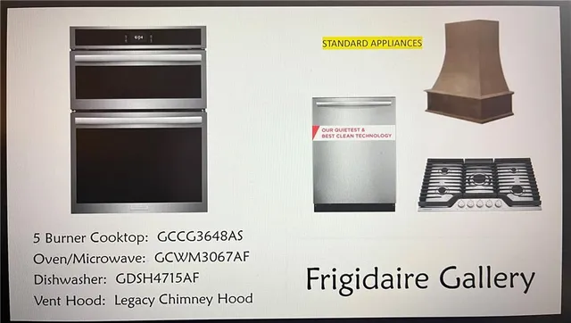 $622,460 | 229 Legacy Downs Drive, Canton, GA 30115