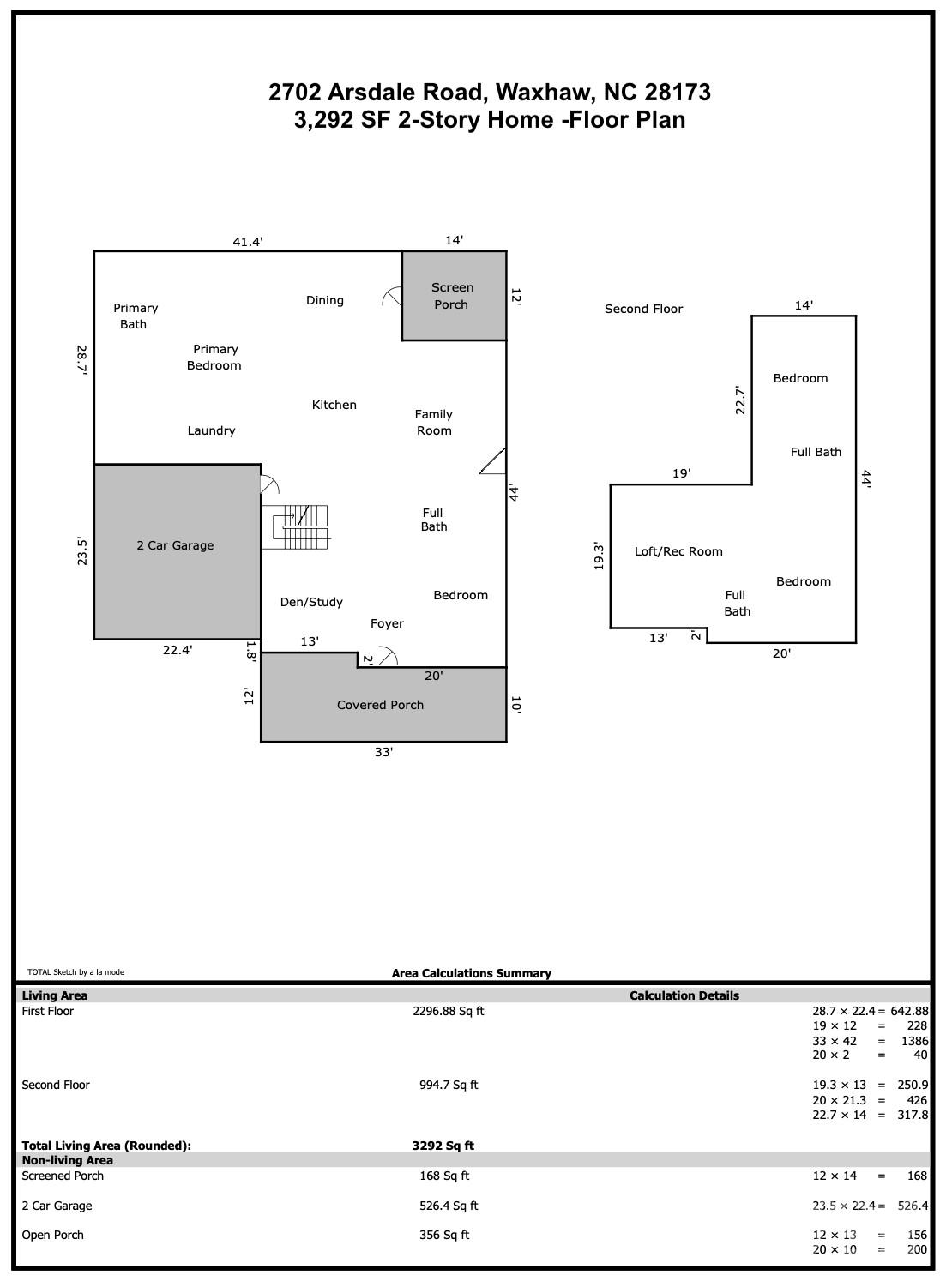 2702 Arsdale Road Waxhaw, NC 28173 - Photo 48 of 48