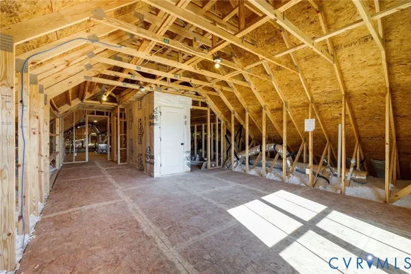 $995,000 | 1122 Oriole Lndg Lane, Manakin-Sabot, VA 23103