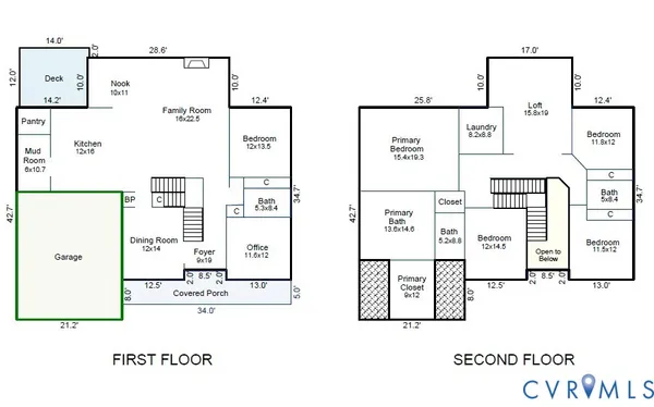 $995,000 | 1122 Oriole Lndg Lane, Manakin-Sabot, VA 23103