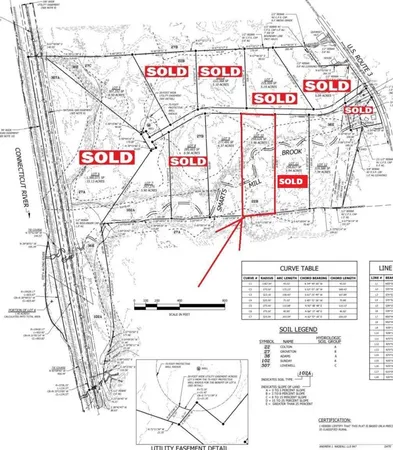 $72,500 | Lot 10 Us Route, Stratford, NH 03590
