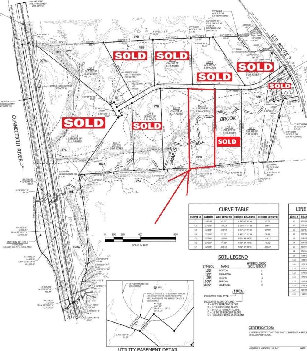 Lot 10 Us Route Stratford, NH 03590 - Photo 7 of 12