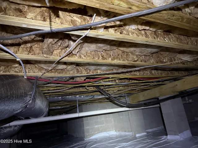 $815,000 | 101 Stoneykirk Drive, Pinehurst, NC 28374