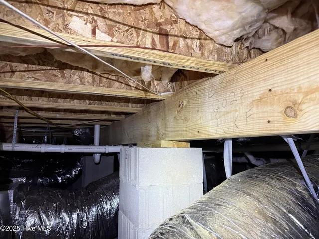 $815,000 | 101 Stoneykirk Drive, Pinehurst, NC 28374