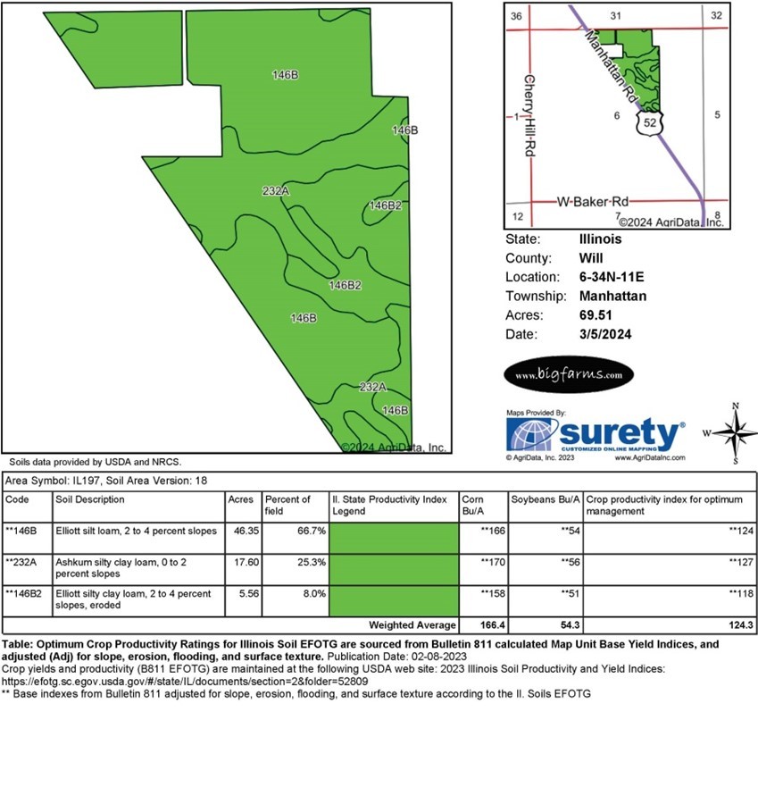 0 South Route 52 Manhattan, IL 60442 - Photo 4 of 5 a picture of a park