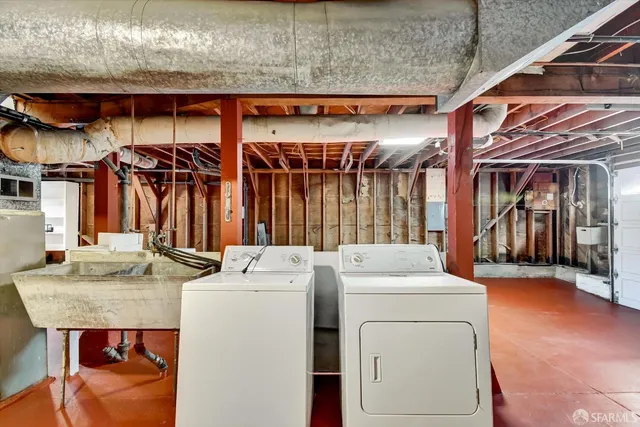 $1,225,000 | 531 Arch Street, San Francisco, CA 94132