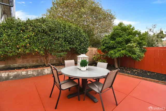 $1,225,000 | 531 Arch Street, San Francisco, CA 94132