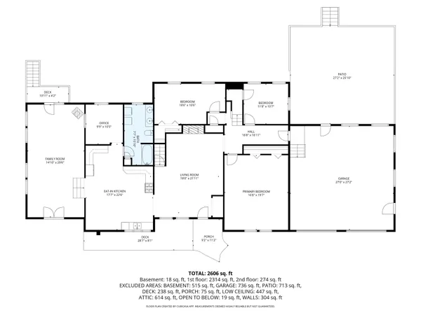 $575,000 | 96 Fordway Extension, Derry, NH 03038