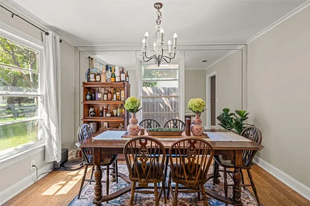 $3,300 | 5320 El Campo Avenue, Fort Worth, TX 76107