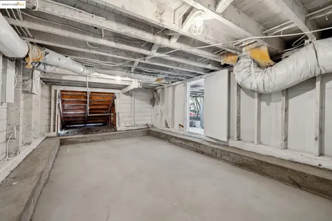 $1,099,000 | 737 61st Street, Oakland, CA 94609