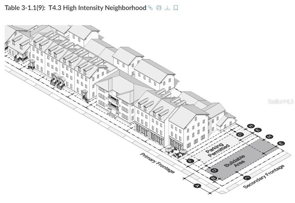 643 West Oak Ridge Road Orlando, FL 32809 - Photo 6 of 7