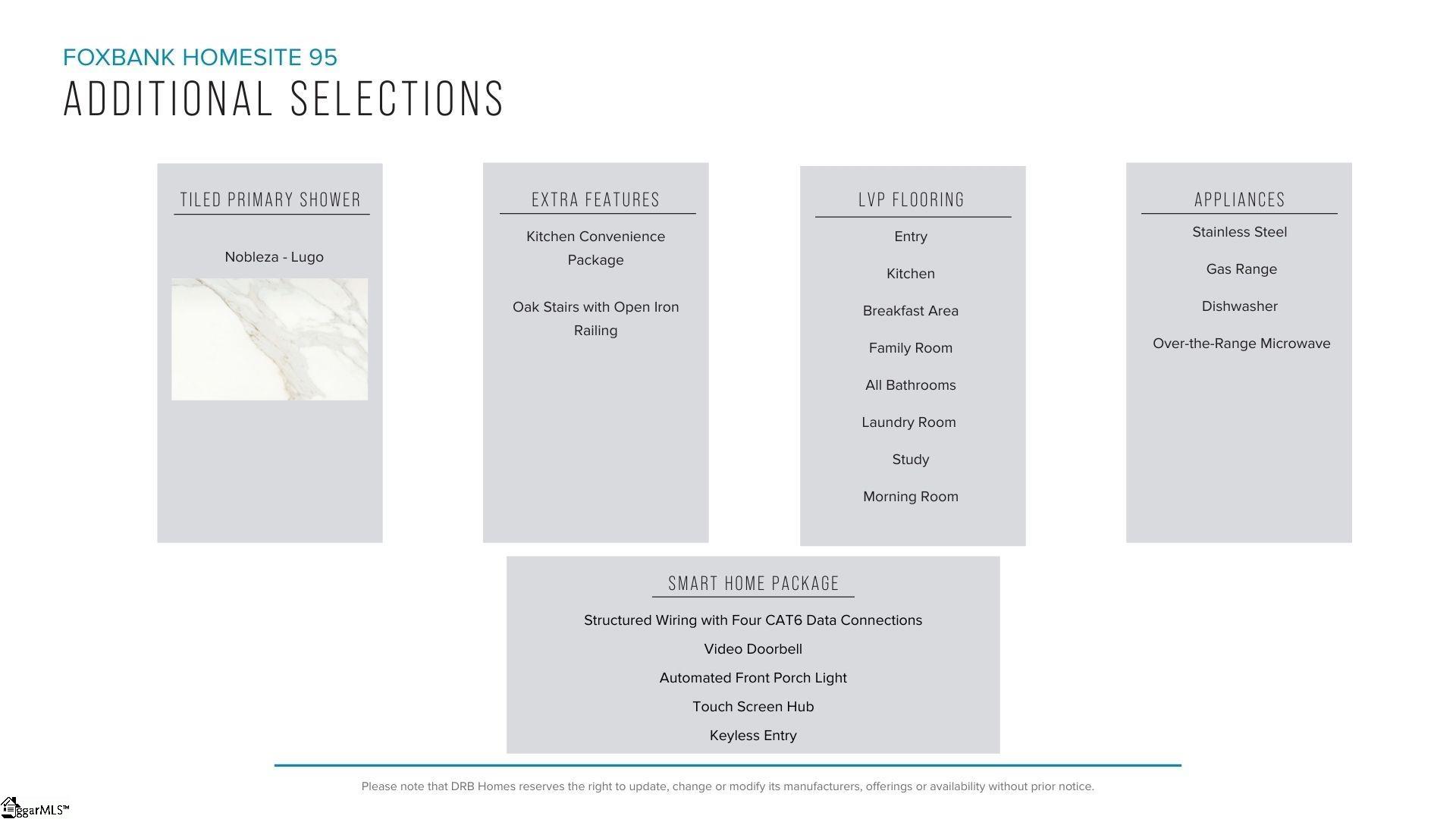 114 Terpack Circle Gray Court, SC 29645 - Photo 10 of 10