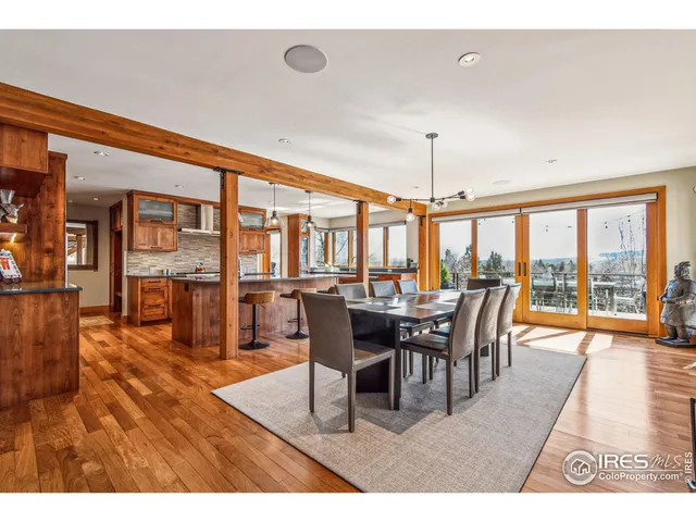 $3,575,000 | 3875 Cloverleaf Drive, Unit A, Boulder, CO 80304
