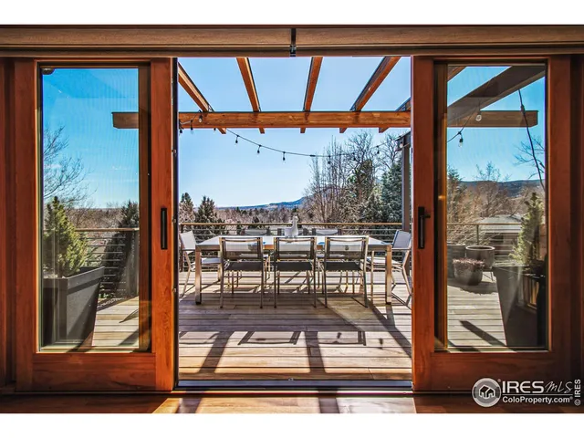 $3,575,000 | 3875 Cloverleaf Drive, Unit A, Boulder, CO 80304