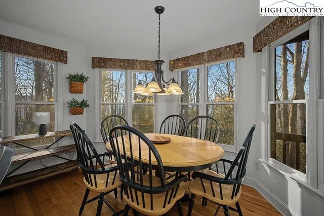 $589,500 | 137 Granny's Ridge Road, Ferguson, NC 28624