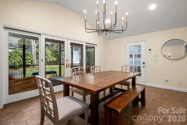 $560,000 | 1080 Peachtree Lane, Fort Mill, SC 29715