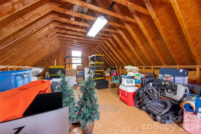 $560,000 | 1080 Peachtree Lane, Fort Mill, SC 29715