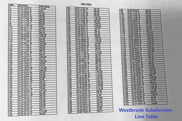 a close up of a window