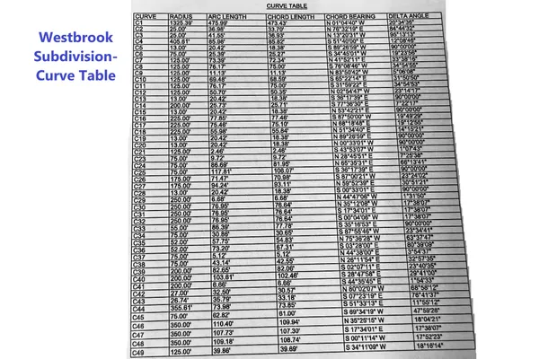 a view of a window with a large window