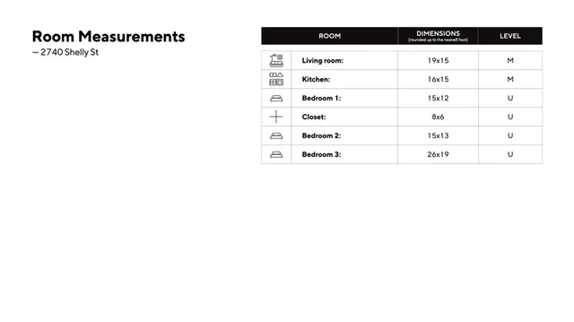 $2,150 | 2740 Shelly Street, Pittsburgh, PA 15203