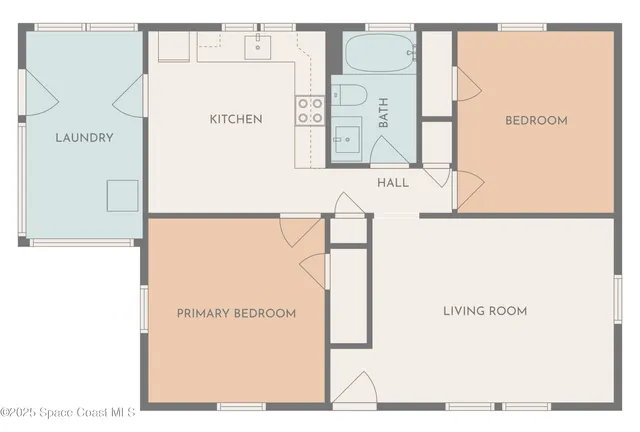 $254,900 | 1714 Fletcher Street, Melbourne, FL 32901