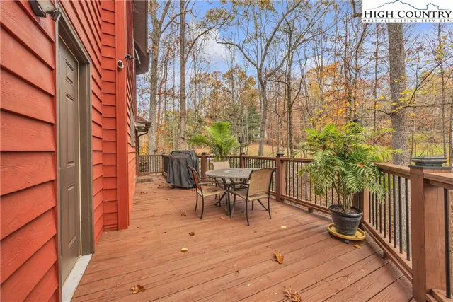 $509,900 | 139 Alpine Drive, Wilkesboro, NC 28697