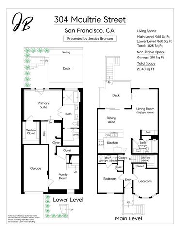 $2,630,400 | 304 Moultrie Street, San Francisco, CA 94110
