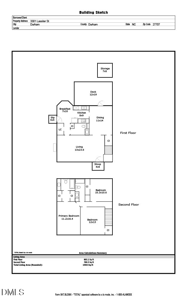 3301 Lassiter Street Durham, NC 27707 - Photo 32 of 32
