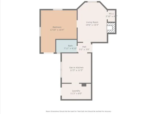 $245,000 | 203 North Broome Street, Albemarle, NC 28001