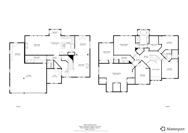 $1,320,000 | 10311 215th Avenue Southeast, Snohomish, WA 98290