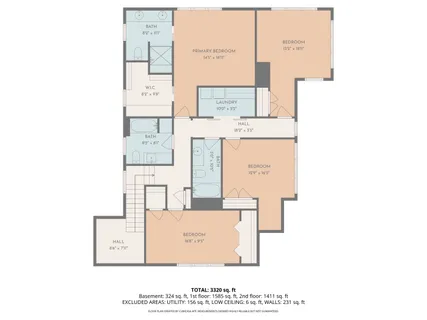 $1,425,000 | 30 Waverly Avenue, Clarendon Hills, IL 60514