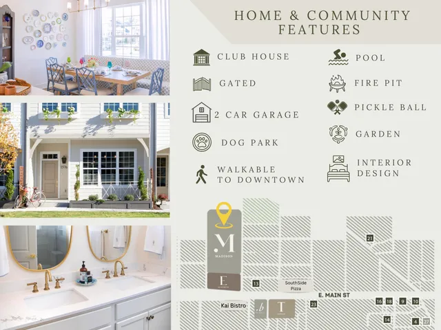 $649,900 | 1580 Madison Street, Chattanooga, TN 37408