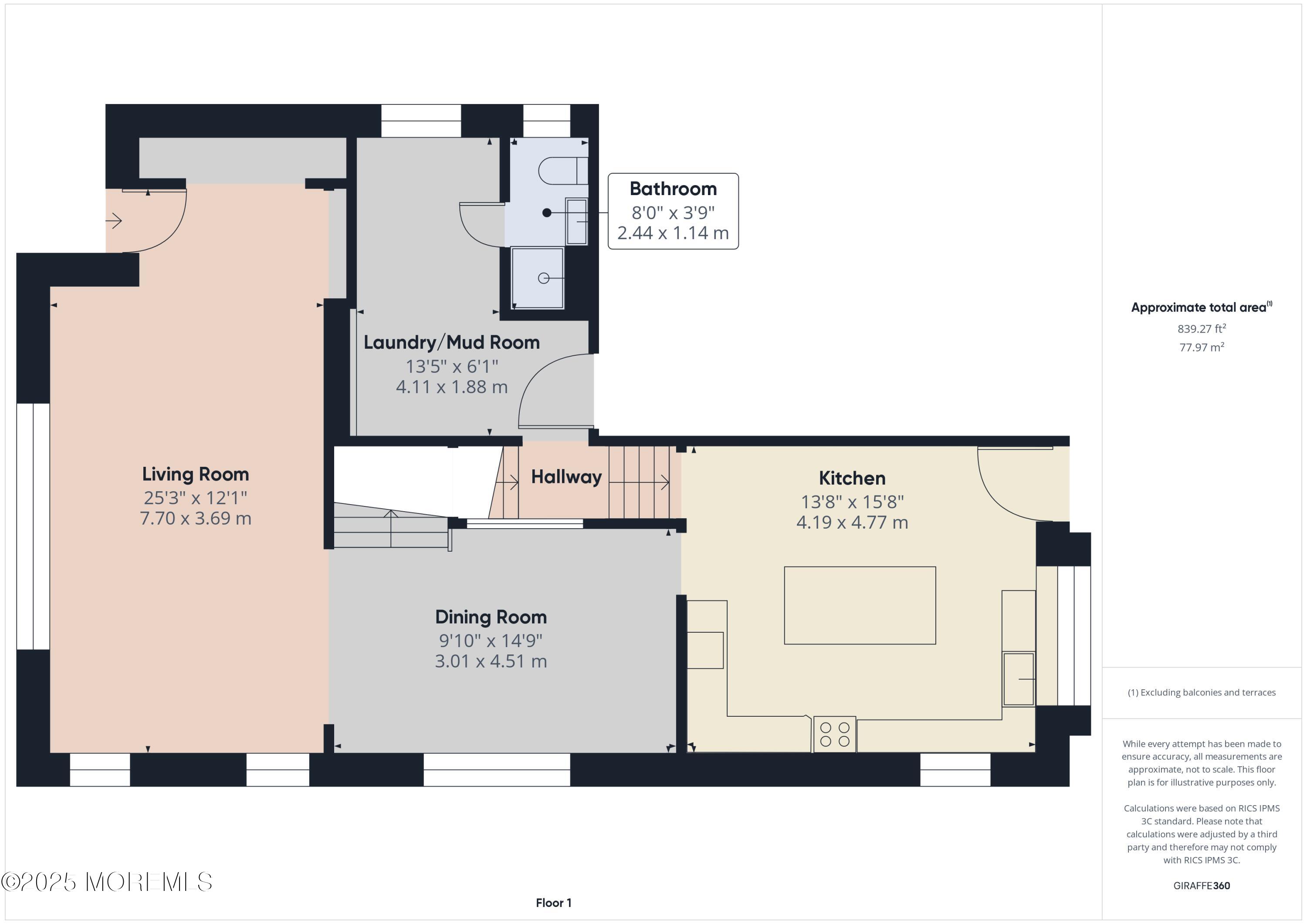 675 Mantoloking Road Brick, NJ 08723 - Photo 12 of 14 a picture of a park