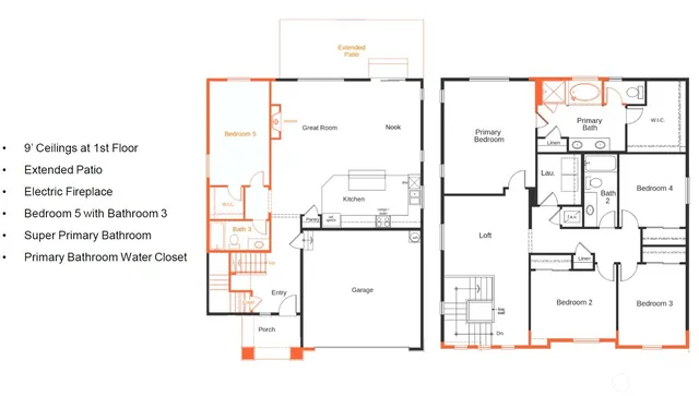 $624,950 | 721 Teetor Circle Northwest, Orting, WA 98360