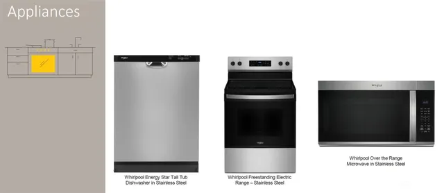 $624,950 | 721 Teetor Circle Northwest, Orting, WA 98360