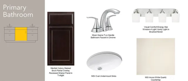 $624,950 | 721 Teetor Circle Northwest, Orting, WA 98360