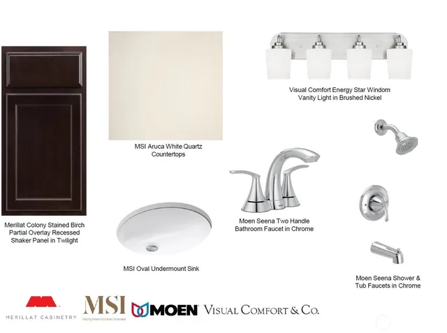 $624,950 | 721 Teetor Circle Northwest, Orting, WA 98360