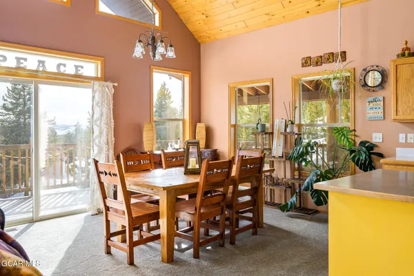$975,000 | 300 County Road, Grand Lake, CO 80447