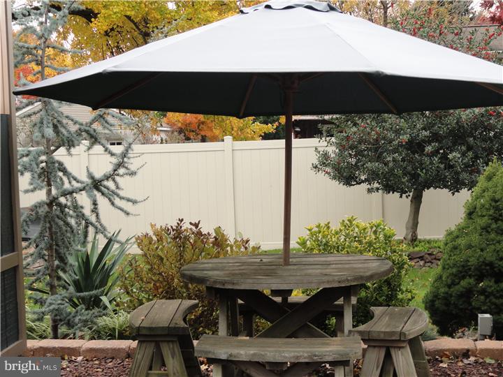123 Dallas Road Willow Grove, PA 19090 - Photo 24 of 25 Patio